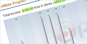5pm Affiliate Program