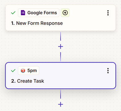 Zapier No-Code Automation
